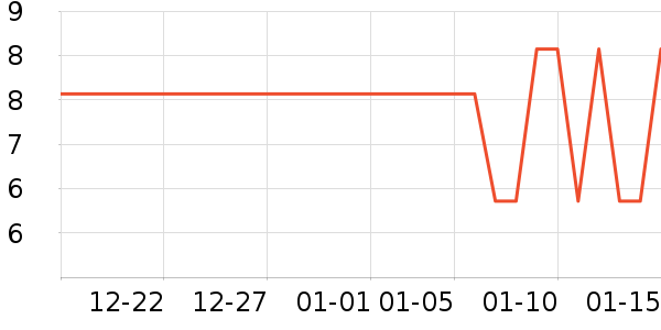 ����/�̲���ʷ�۸�