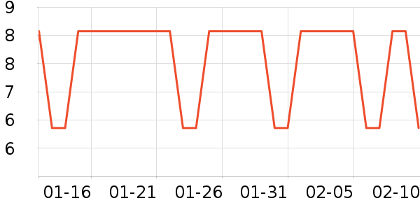 ����/�̲���ʷ�۸�