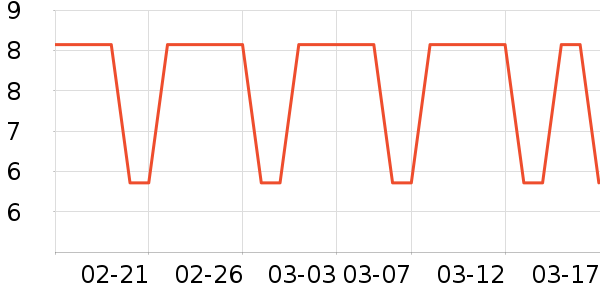 ����/�̲���ʷ�۸�