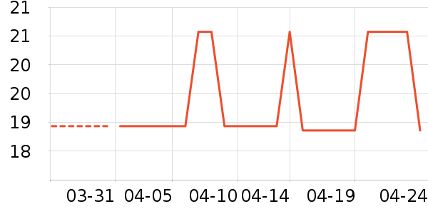 è�峤����/������ʷ�۸�