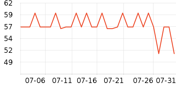 ��������������Ʒ��ʷ�۸�