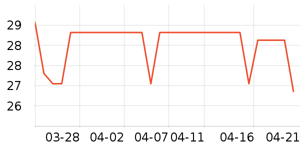 ����������������ʷ�۸�