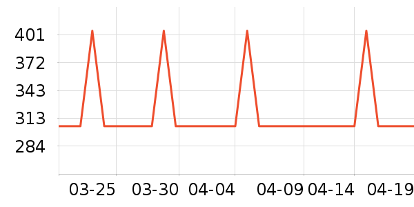 ̨����ʷ�۸�