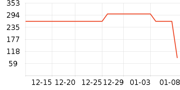 ��Ĥ������ʷ�۸�