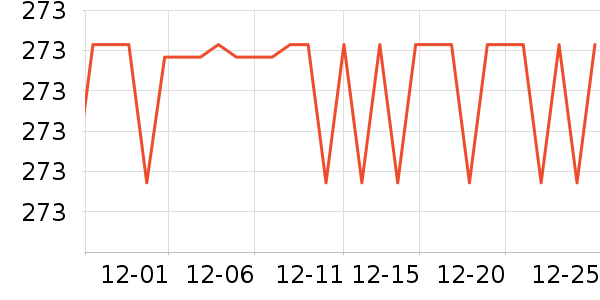 SAMEDREAM�輸��ʷ�۸�