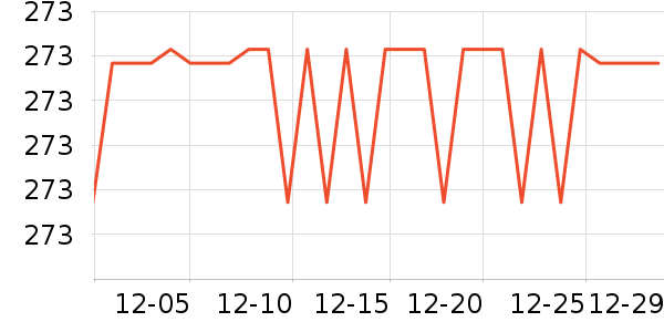 SAMEDREAM�輸��ʷ�۸�