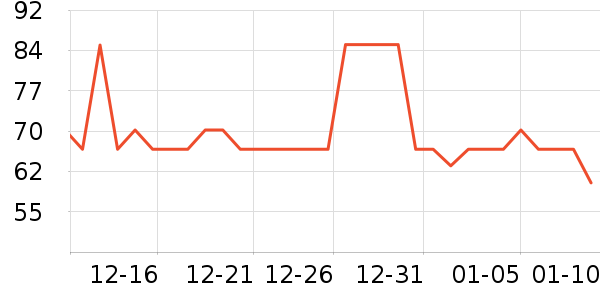 ������ʳ������ʷ�۸�