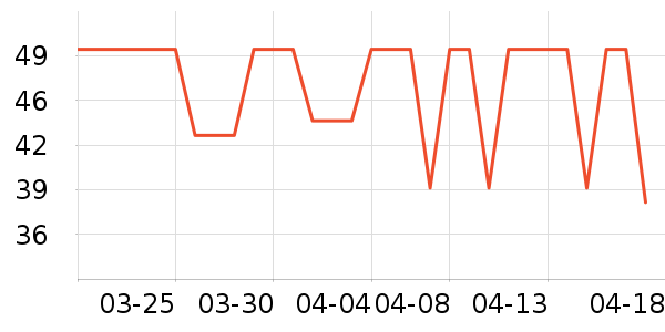 è�˱�ů������ʷ�۸�