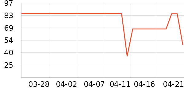 ʱ�н�ָ/������ʷ�۸�