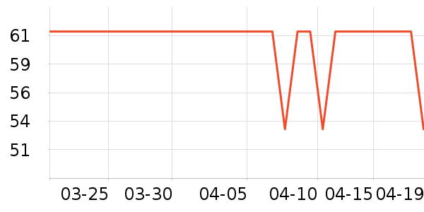 ÿ�������������ʷ�۸�