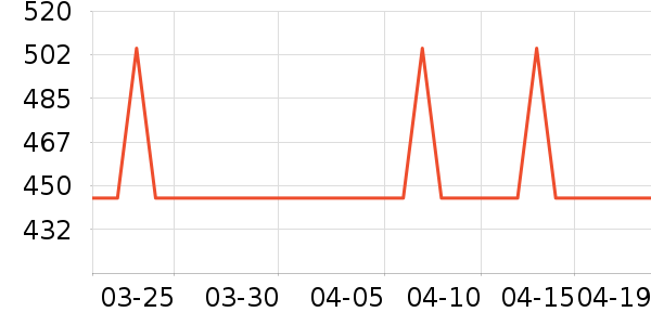 ־��ϴ�»���ʷ�۸�