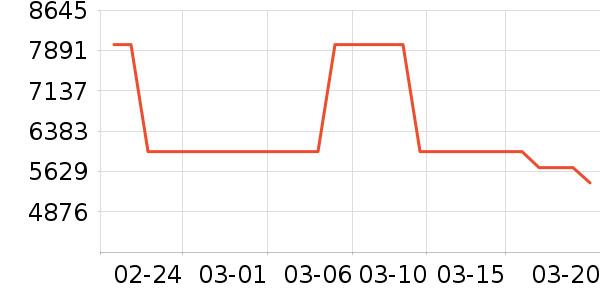 ��֥ϴ�����ʷ�۸�