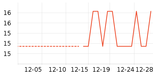 ������ʳ��ʷ�۸�