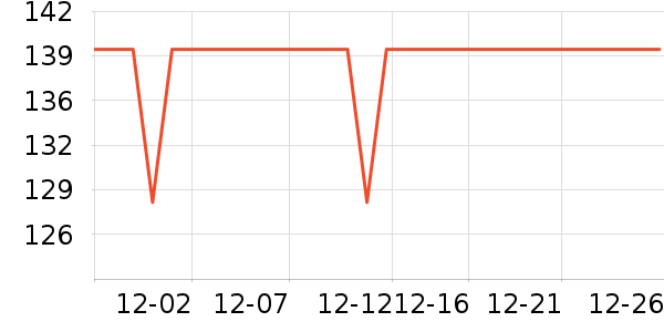 �������ʷ�۸�