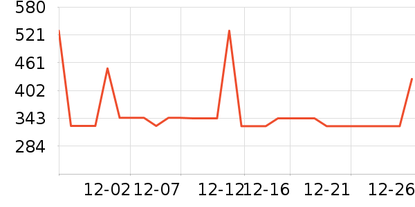 �Ϳ��˶�����ʷ�۸�