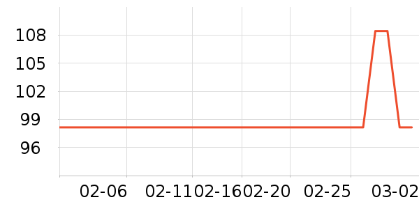 �׼Ѷ�ͯ���ǹ��ʷ�۸�