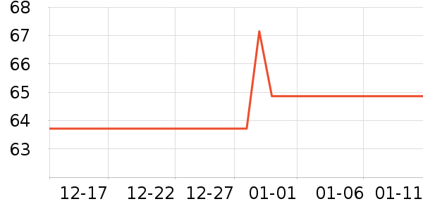 ���±�ů������ʷ�۸�