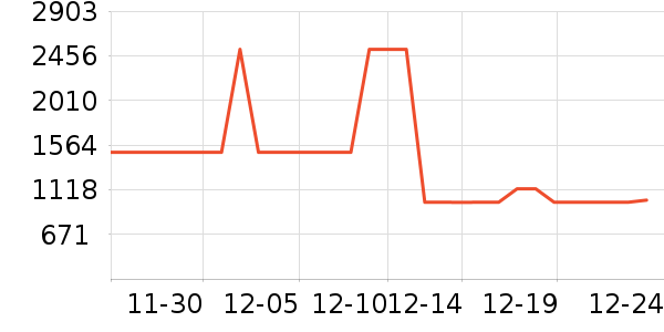 �Ǹ߶�ͯ��ȫ������ʷ�۸�