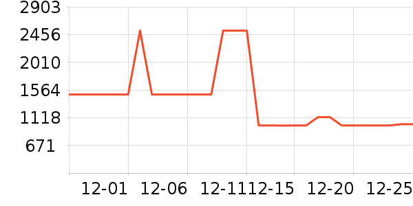 �Ǹ߶�ͯ��ȫ������ʷ�۸�