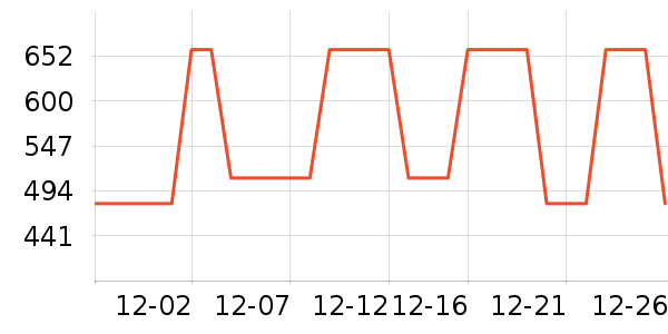 ���޷���ʷ�۸�