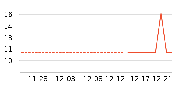 ����/ţ�����ʷ�۸�