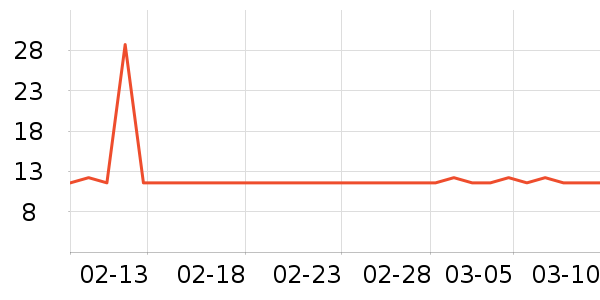 ���������/ţ�����ʷ�۸�