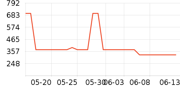 MLB.�˶�ñ��ʷ�۸�