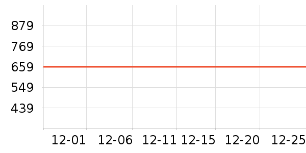 ˮ�Ǵ�Ʒ���� ��ʷ�۸�