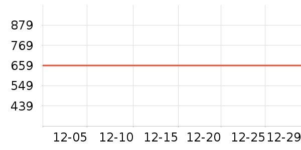 ˮ�Ǵ�Ʒ���� ��ʷ�۸�