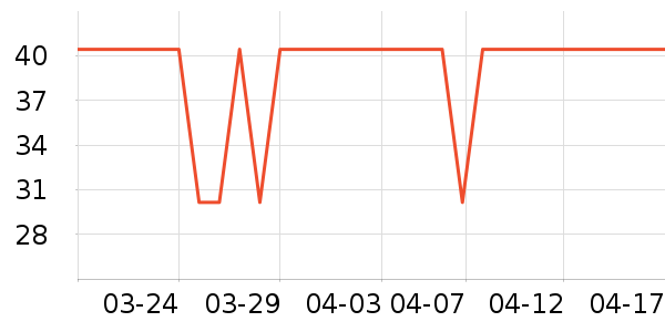 ������/˿����ʷ�۸�