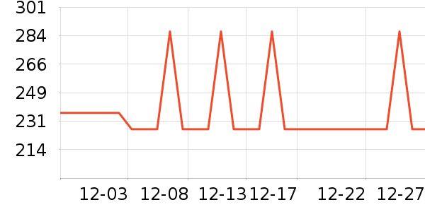 �¿�˹��ˮ����ʷ�۸�