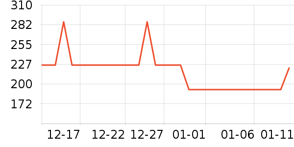 �¿�˹��ˮ����ʷ�۸�