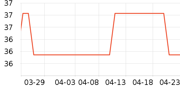 ���汦��������ʷ�۸�