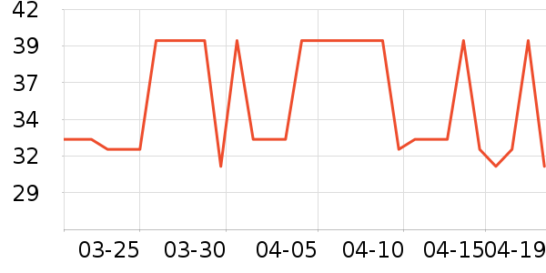 ��ŷ���׷�/�׺�/������ʷ�۸�