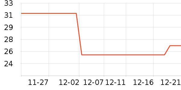 �׷�/�׺�/������ʷ�۸�