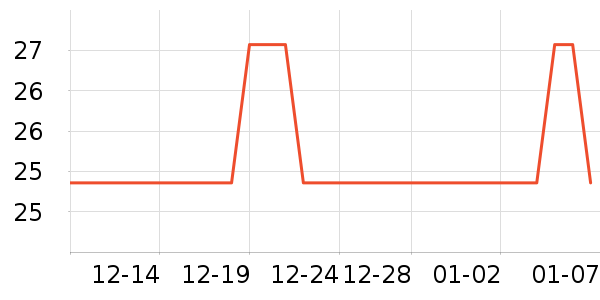 �׷�/�׺�/������ʷ�۸�