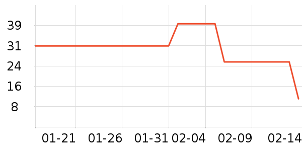 �׷�/�׺�/������ʷ�۸�