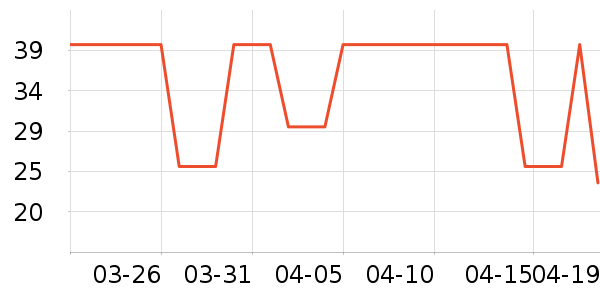 ������Ůʿ�ڿ���ʷ�۸�