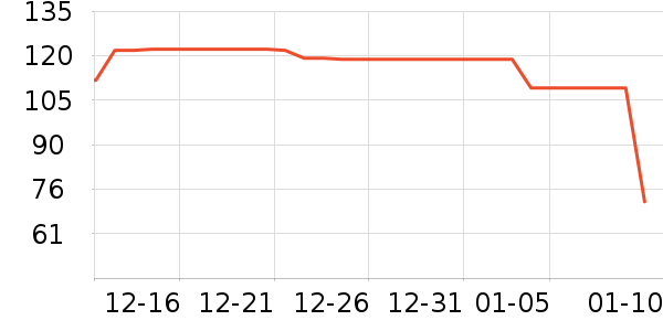 �˶�Ь��ʷ�۸�