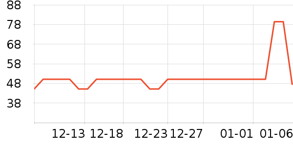 ����������ͯT����ʷ�۸�