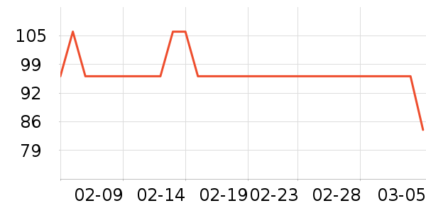 Լ�����뵶��ʷ�۸�