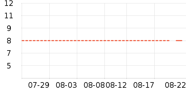 ����/�̲���ʷ�۸�