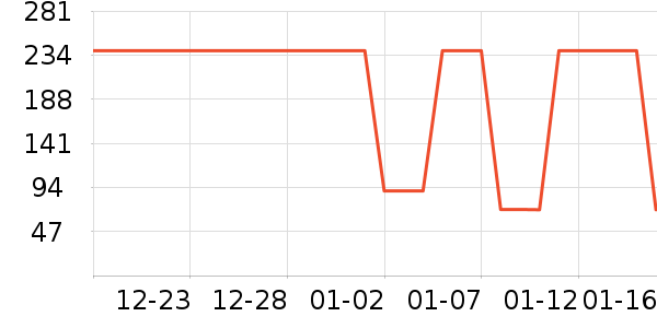 ����������ͯ������ʷ�۸�