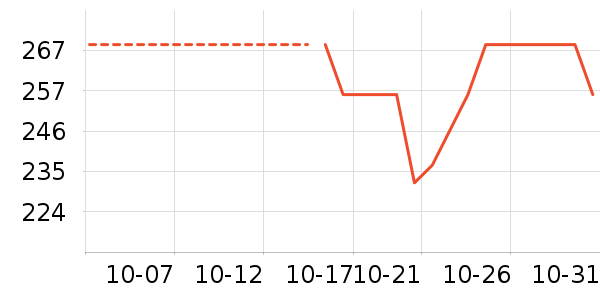 ��������Ĥ������ʷ�۸�