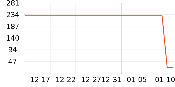 ��Ķ�����������ʷ�۸�