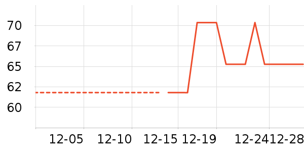 ��ʿ�ڿ���ʷ�۸�