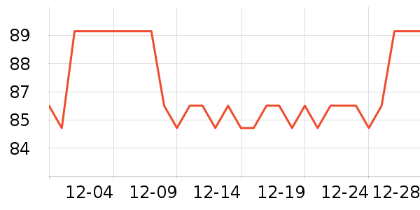 ����������ʷ�۸�