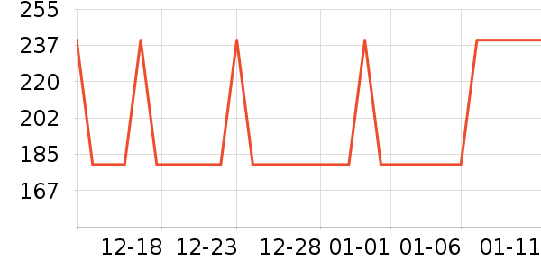 �����/ϴ������ʷ�۸�