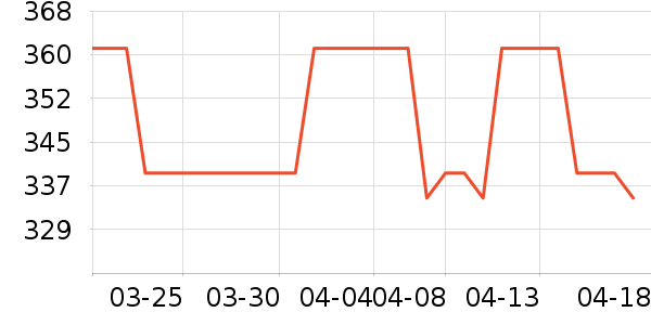 ��谮����ҽ�Ʊ�����ʷ�۸�