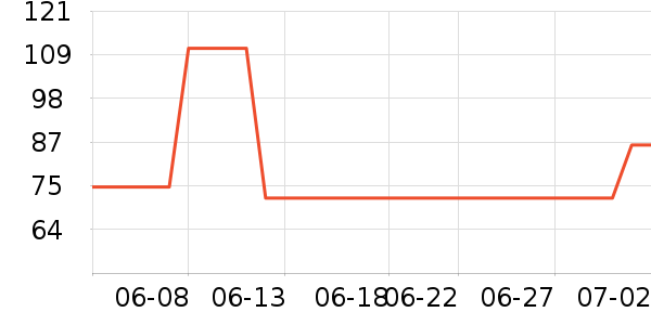 ��������ϴ��Һ/����ʷ�۸�